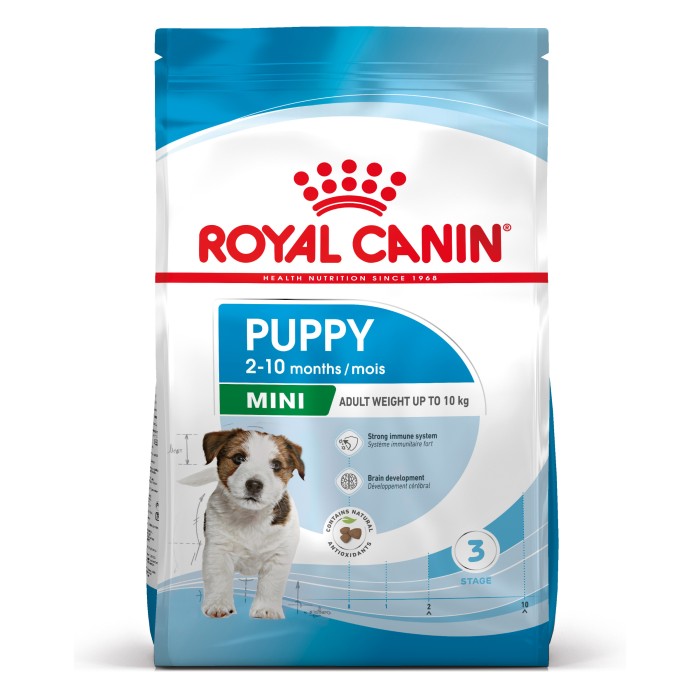 Royal Canin Mini Puppy, 8kg