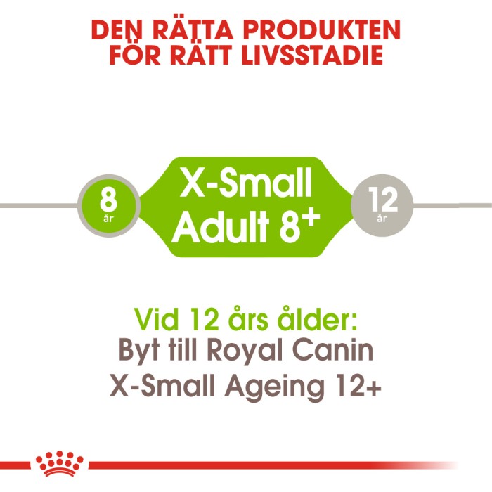 Royal Canin X-Small Adult 8+, 3kg