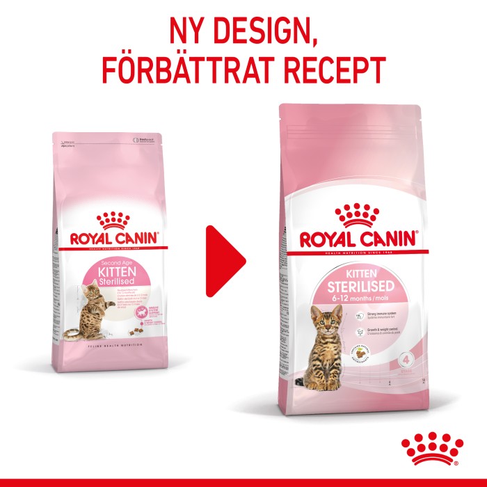 Royal Canin Kitten Sterilised, 2kg